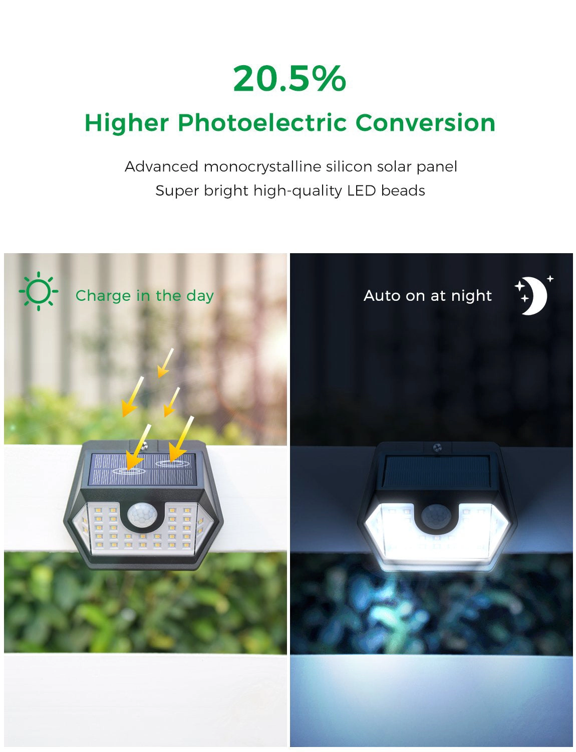 CD178 Solar Security Lights with Remote Control 2 Pack