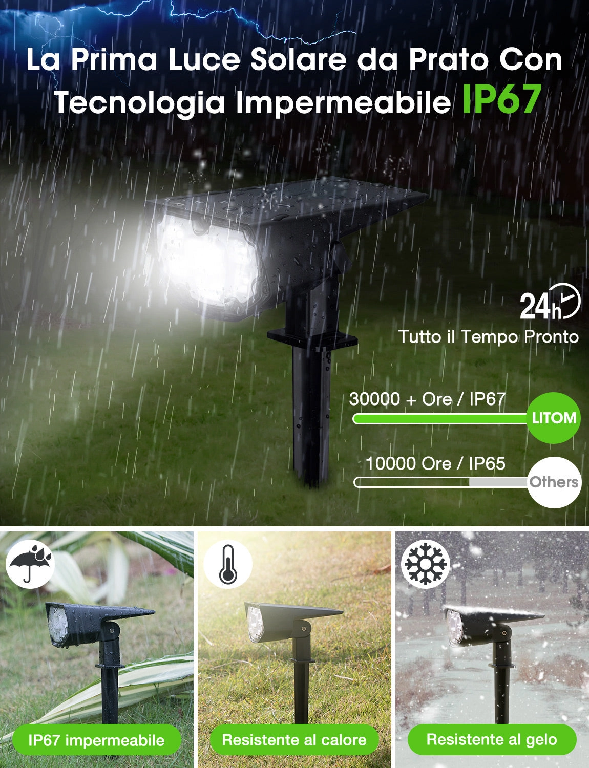 CD190 Solar Spot Lights Outdoor 2 Pack, Cold White