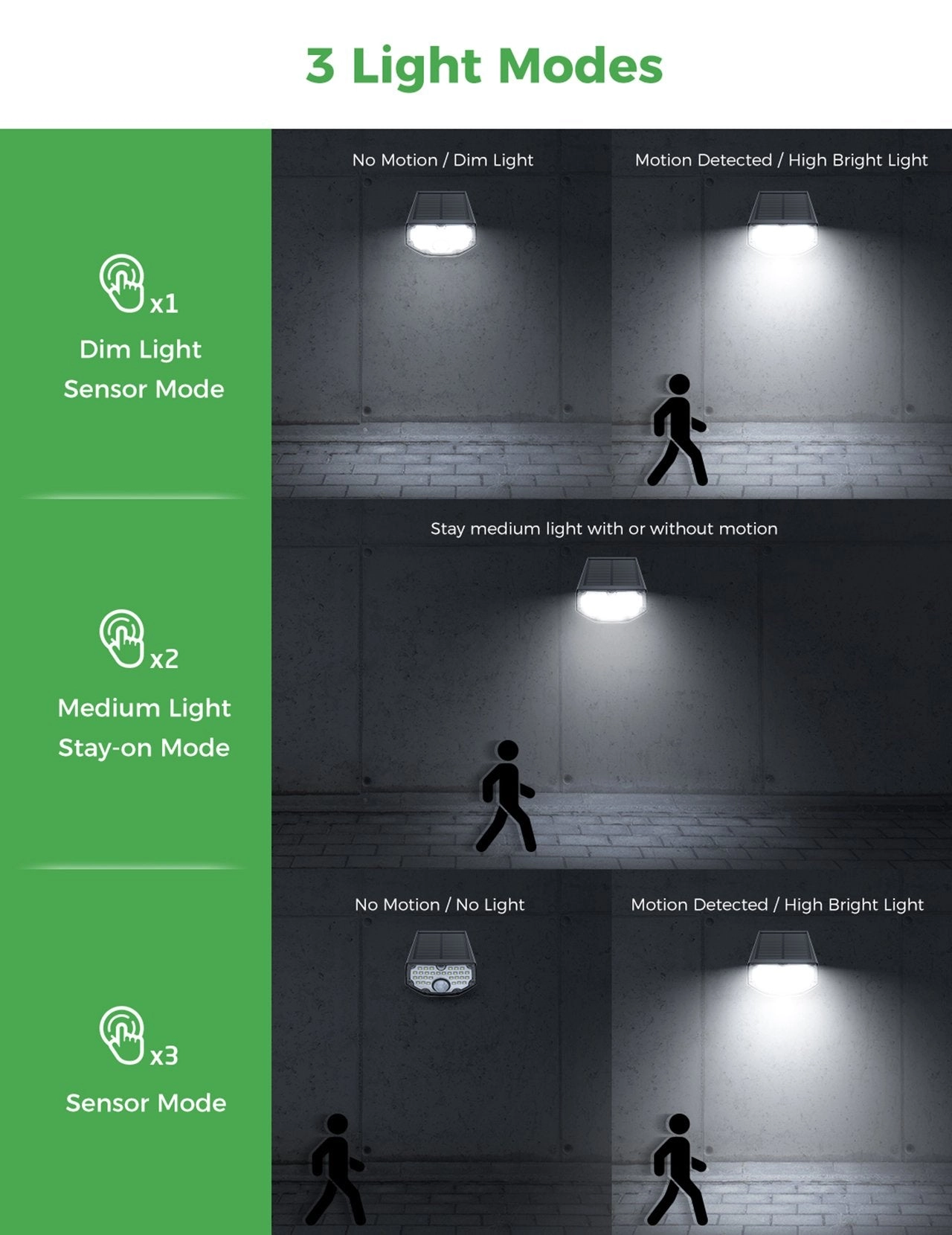 CD239 Solar Landscape Spotlights, 4 Pack Cold White