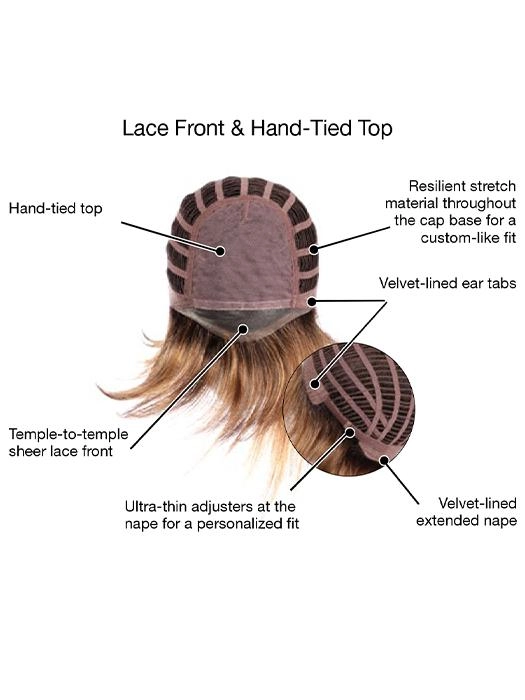 Flatter Me | Synthetic Lace Front Wig (Hand-Tied Top)