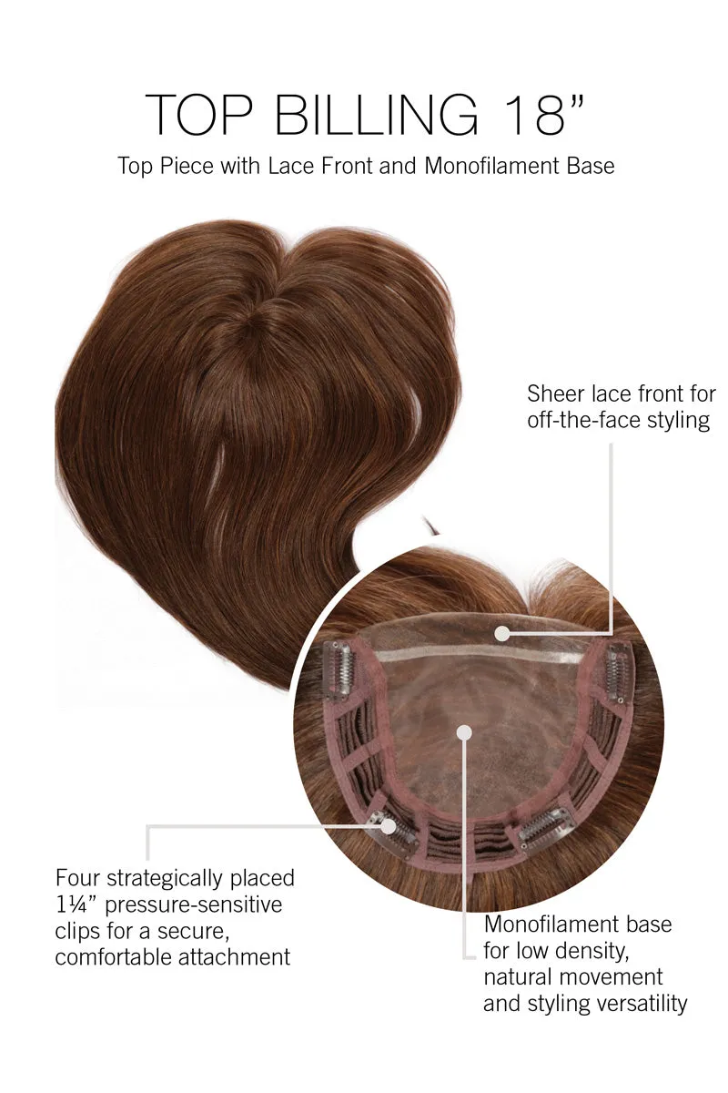 Sale - Raquel Welch Toppers - Top Billing 18" Lace Front - Color: Shaded Iced Pumpkin Spice (RL29/33SS)